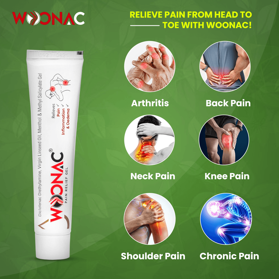 Woonac-Pain-Gel